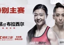 竞彩篮球专家推荐分析推荐ufc赛程2022wta综合格斗球星动态常见运动伤病防治