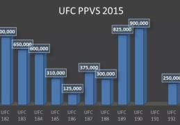 ufc李景亮赛程ufc官网竞彩篮球分析篮彩分析预测